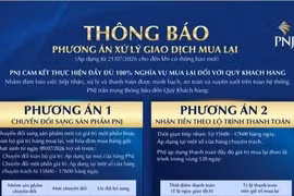 PNJ mua lại vàng bạc đá quý từ 15 -17 giờ mỗi ngày