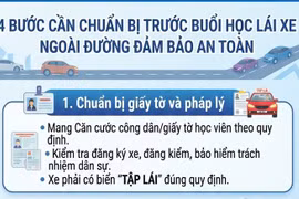 Trước buổi học lái xe ngoài đường, những khâu an toàn nào cần được kiểm tra?