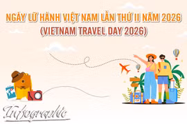  Ngày Lữ hành Việt Nam lần thứ II năm 2026 (Vietnam Travel Day 2026)