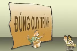 Điểm huyệt 'bệnh quy trình'