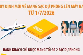 Quy định mới về mang sạc dự phòng lên máy bay từ 1/7/2026