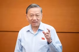 Phân quyền có chọn lọc