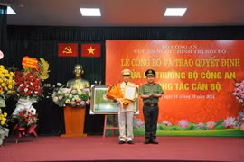 Đại tá Hòa Quang Tưng làm Phó Cục trưởng Cục An ninh chính trị nội bộ
