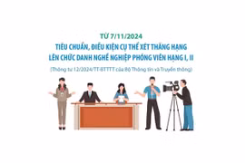 Tiêu chuẩn xét thăng hạng lên chức danh nghề nghiệp phóng viên hạng I, II