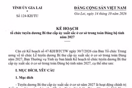 Ban Thường vụ Tỉnh ủy Gia Lai sẽ tuyên dương Bí thư cấp ủy xuất sắc ở cơ sở