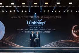 Vĩnh Hiệp Gia Lai vinh dự nhận “cú đúp” giải thưởng Doanh nghiệp xuất sắc châu Á và Doanh nhân xuất sắc châu Á. 