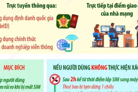 Từ 15/6, thuê bao di động đổi thiết bị phải xác thực sinh trắc học trong 2 giờ