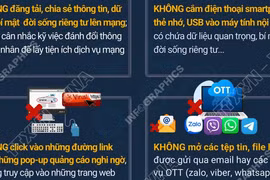 Chuyên gia khuyến cáo '5 không' trong bảo vệ dữ liệu cá nhân