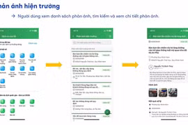 iGiaLai: Hướng tới chính quyền số gần dân