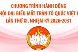 Chương trình hành động Đại hội đại biểu Mặt trận Tổ quốc Việt Nam lần thứ XI