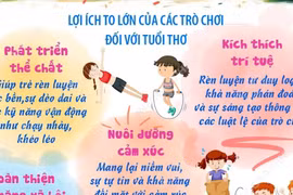 Ngày Quốc tế Vui chơi 11/6/2026: Bảo vệ trò chơi, bảo vệ tuổi thơ