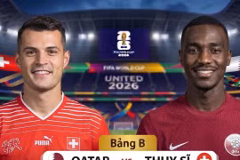 Nhận định Qatar vs Thụy Sĩ, 2h00 ngày 14/6: Khó cho đại diện châu Á
