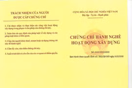 Sửa đổi, bổ sung 4 TTHC trong lĩnh vực hoạt động xây dựng.