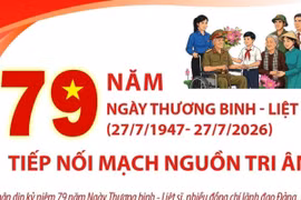 79 năm Ngày Thương binh-Liệt sỹ: Tiếp nối mạch nguồn tri ân