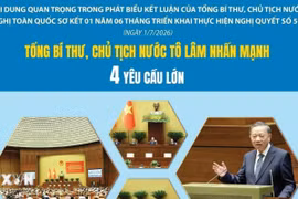 Thực hiện Nghị quyết 57: Tổng Bí thư, Chủ tịch nước Tô Lâm nhấn mạnh 4 yêu cầu lớn