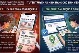 Tân sinh viên cảnh giác mùa nhập học: Lừa đặt cọc phòng trọ, việc nhẹ lương cao