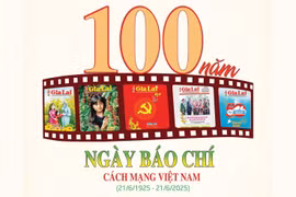 Báo Gia Lai trên chặng đường 100 năm Báo chí cách mạng Việt Nam