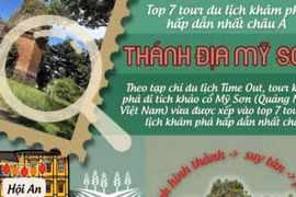 Thánh địa Mỹ Sơn lọt top các tour du lịch khám phá hấp dẫn nhất châu Á