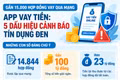 Gần 15.000 hợp đồng vay qua mạng: Dấu hiệu nào nhận diện app tín dụng đen?
