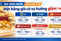 Giá vàng ngày 7-10: Vàng miếng giữ mốc 143,5 triệu đồng/lượng