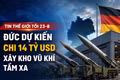 Tin thế giới tối 23-8: Đức dự kiến chi 14 tỷ USD xây kho vũ khí tầm xa