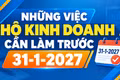 Những việc hộ kinh doanh cần làm trước 31-1-2027