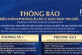 PNJ thay đổi chính sách thu đổi vàng, kim cương: Nhóm nào được nhận tiền sau 2 ngày?
