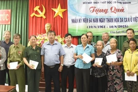 Tặng quà cho các nạn nhân chất độc da cam xã Phú Túc và Ia Pa