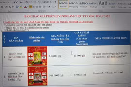 Ngày 12-1 sẽ diễn ra “Chợ Tết Công đoàn” trực tuyến