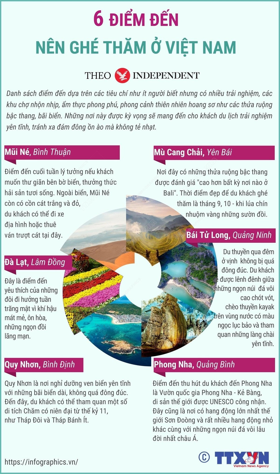 Những điểm đến ít được biết đến của Việt Nam nằm ngoài tuyến du lịch. (Hình: TTXVN) diemden27525-1114.jpg