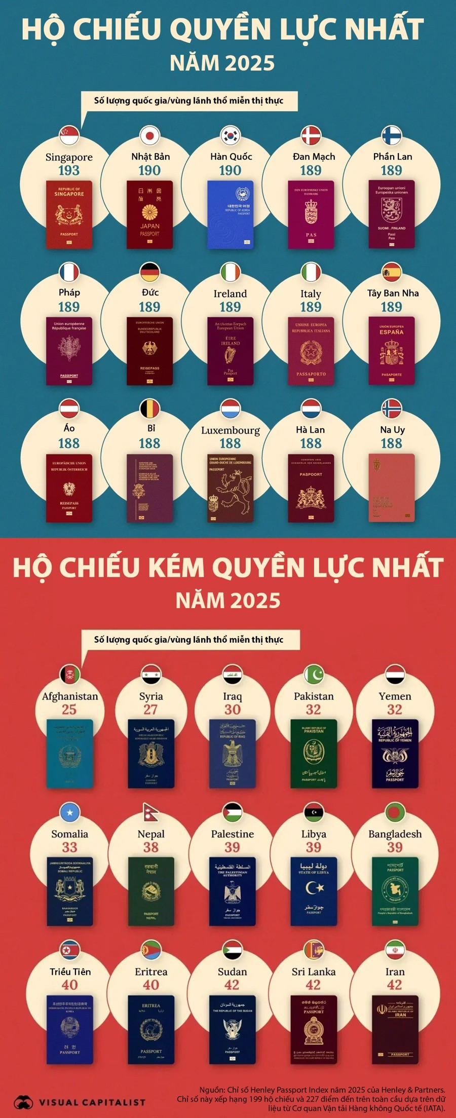 លិខិតឆ្លងដែន passport-1-1.jpg