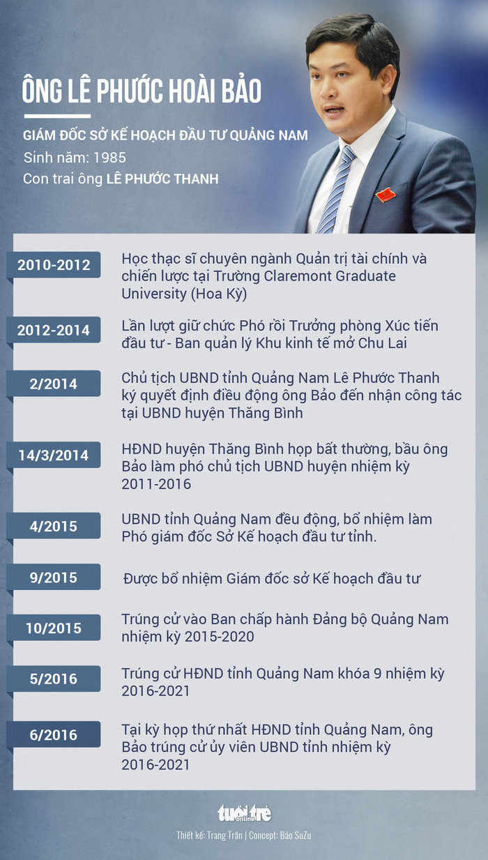 Trong vòng 3 năm (2012-2015), ông Lê Phước Hoài Bảo lần lượt được điều động, bổ nhiệm nhiều chức vụ khác nhau.