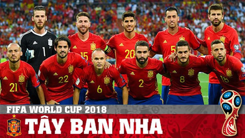 Đội hình Tây Ban Nha tại World Cup 2018. Đội hình Tây Ban Nha tại World Cup 2018.