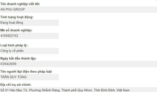 Hai công ty Hoàng Anh Đất Xanh Quy Nhơn và công ty TNHH XNK Thiên Hưng đều chung một địa chỉ