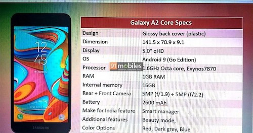Cấu hình Galaxy A2 Core.  Cấu hình Galaxy A2 Core.