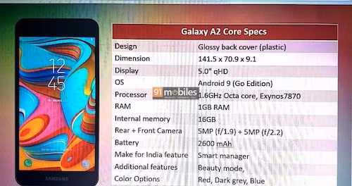  Cấu hình Galaxy A2 Core.