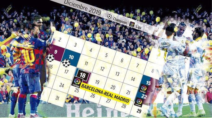 Barcelona và Real Madrid đau đầu vì lịch đấu Barcelona và Real Madrid đau đầu vì lịch đấu