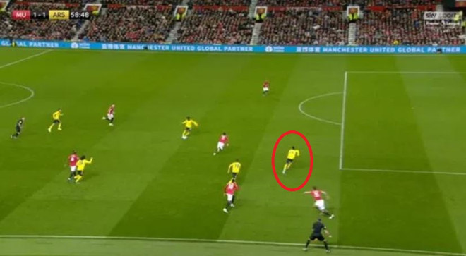 Aubameyang (khoanh đỏ) không hề việt vị. Ảnh Sky Sports.