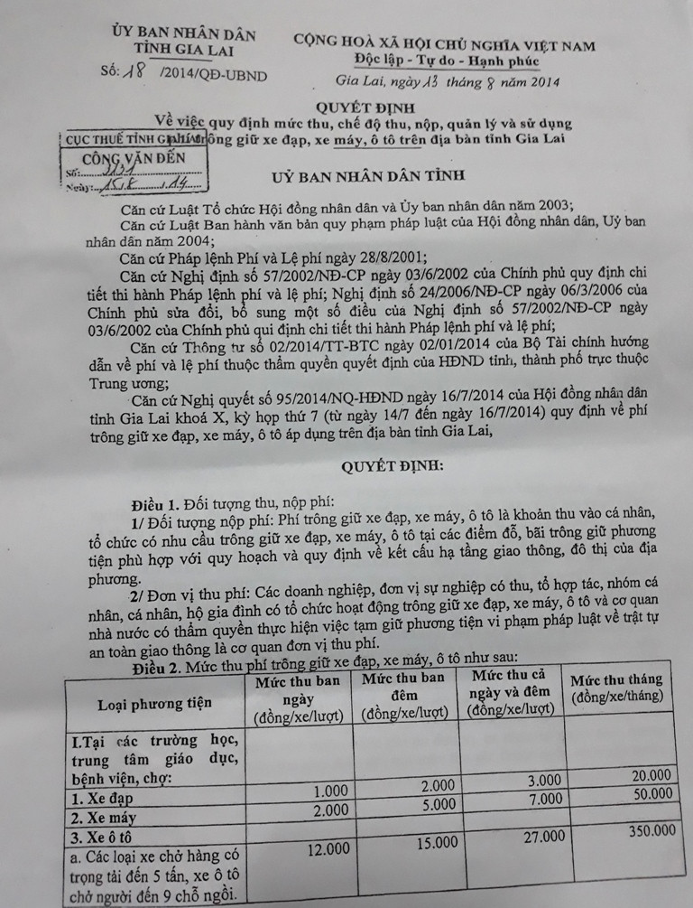Quyết định số 18/QĐ-UBND tỉnh ngày 13-8-2014. Ảnh: T.A Quyết định số 18/QĐ-UBND tỉnh ngày 13-8-2014. Ảnh: T.A