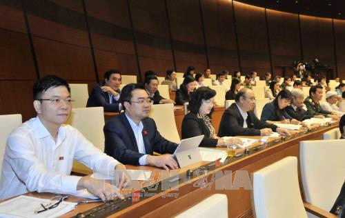 Quốc hội đã biểu quyết thông qua Nghị quyết về dự toán ngân sách nhà nước năm 2018. Quốc hội đã biểu quyết thông qua Nghị quyết về dự toán ngân sách nhà nước năm 2018.