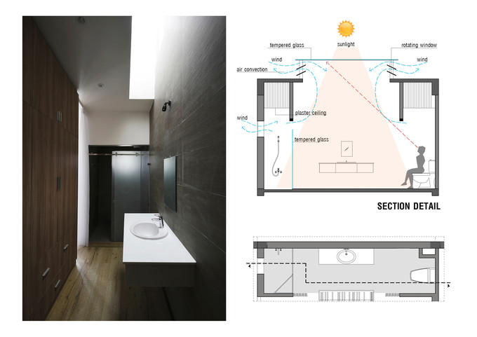 Bốn phòng tắm trong nhà đều có nắng chiếu thẳng vào lavabo, cộng thêm hai ống thông khí giúp nơi đây luôn luôn được khô ráo, thông thoáng. Bốn phòng tắm trong nhà đều có nắng chiếu thẳng vào lavabo, cộng thêm hai ống thông khí giúp nơi đây luôn luôn được khô ráo, thông thoáng.