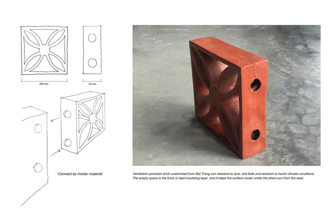 Các viên gạch rỗng ở giữa là lớp cách nhiệt giúp mặt tiền mát hơn dưới ánh nắng mặt trời trực tiếp chiếu từ phía tây. Hơn nữa, viên gạch được nung thành sành sứ, làm tăng độ bền để chống chịu được khí hậu khắc nghiệt miền Bắc.  Các viên gạch rỗng ở giữa là lớp cách nhiệt giúp mặt tiền mát hơn dưới ánh nắng mặt trời trực tiếp chiếu từ phía tây. Hơn nữa, viên gạch được nung thành sành sứ, làm tăng độ bền để chống chịu được khí hậu khắc nghiệt miền Bắc.
