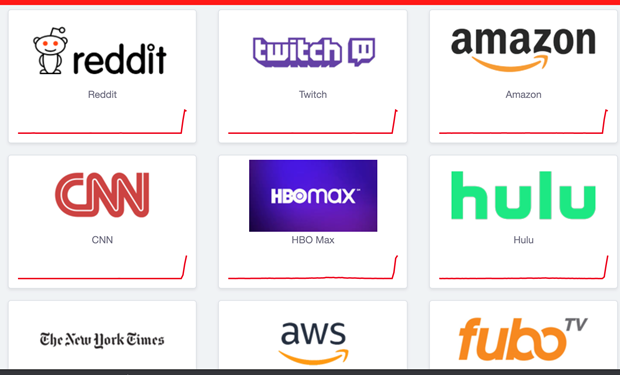 Hàng loạt trang web lớn đều gặp sự cố. (Ảnh chụp màn hình)