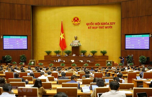  Quốc hội biểu quyết thông qua Luật Cư trú sửa đổi. (Ảnh: Doãn Tấn/TTXVN)