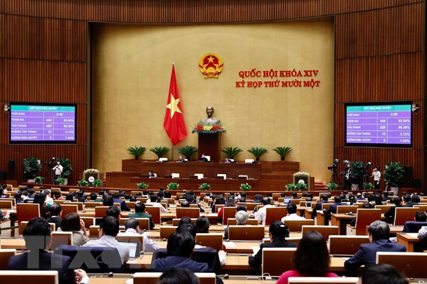 Kỳ họp thứ mười một, Quốc hội khóa XIV. (Ảnh: TTXVN) Kỳ họp thứ mười một, Quốc hội khóa XIV. (Ảnh: TTXVN)