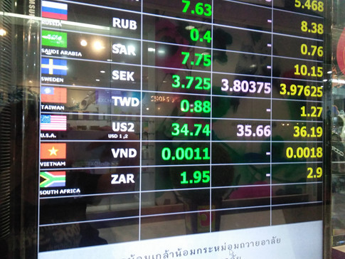 Hãy nhắm số tiền bạn sẽ xài khi đi Phuket và đổi tiền tại Việt Nam để có giá tốt nhất. Tại Việt Nam, 650đ = 1 bath, tuy nhiên tại Phuket thì đổi sẽ không được nhiều như vậy Hãy nhắm số tiền bạn sẽ xài khi đi Phuket và đổi tiền tại Việt Nam để có giá tốt nhất. Tại Việt Nam, 650đ = 1 bath, tuy nhiên tại Phuket thì đổi sẽ không được nhiều như vậy