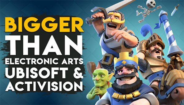 Ít người biết rằng, các tựa game như Liên minh huyền thoại (LoL), Clash of Clans và Clash Royale đều thuộc quyền sở hữu của công ty Trung Quốc. Ít người biết rằng, các tựa game như Liên minh huyền thoại (LoL), Clash of Clans và Clash Royale đều thuộc quyền sở hữu của công ty Trung Quốc.