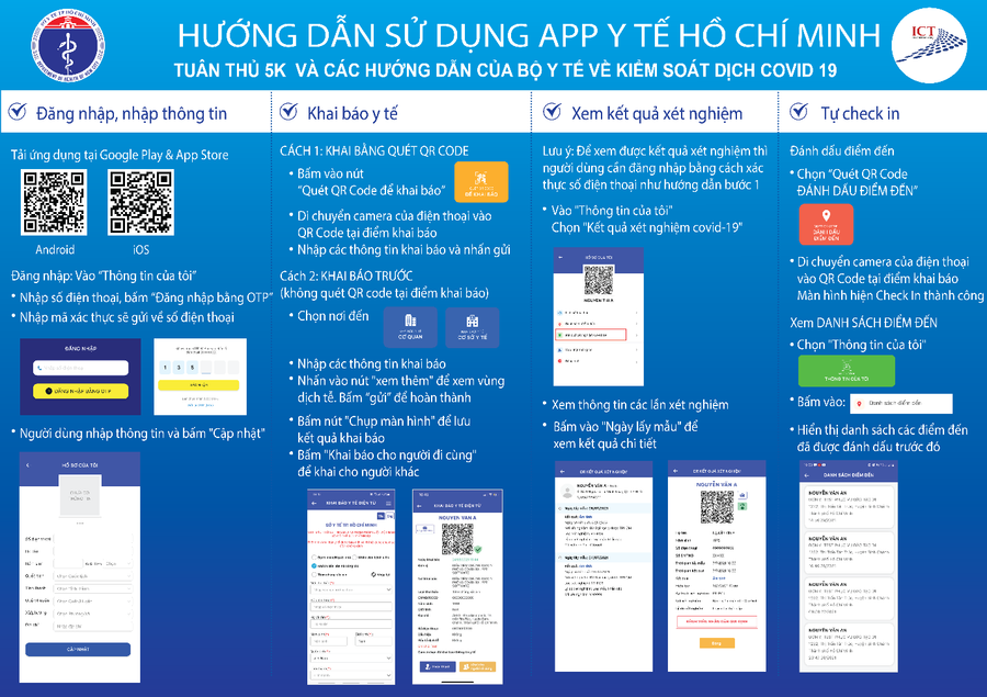 Hướng dẫn người dân sử dụng app 