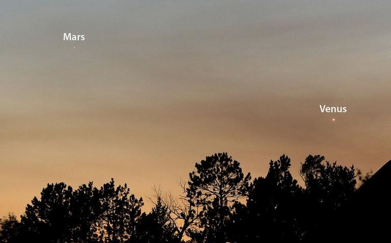Sao Kim cách sao Hỏa khoảng 6 lần đường kính Mặt trăng (20.844km) vào ngày 7.7. Ảnh: Duluth News Tribune/NASA