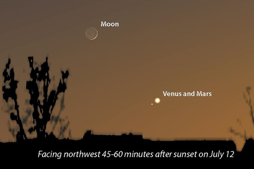 Sao Hỏa và sao Kim sát nhau nhất vào ngày 12.7. Ảnh: Duluth News Tribune/NASA